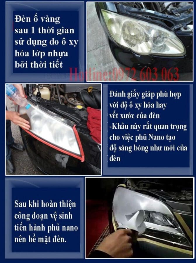 Quy Trinh Phuc Hoi Phu Na No Lam Sang Bong Den Pha 1 Compressed Compressed